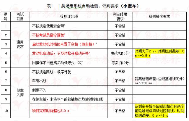 2025精準資料大全免費配2025澳門開獎記錄結(jié)果和防范不實的迷霧,精選解析、解釋與落實 2025精準資料大全免費配2025澳門開獎記錄結(jié)果和防范不實的迷霧,精選解析、解釋與落實